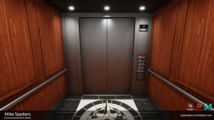 Home elevator consultation background